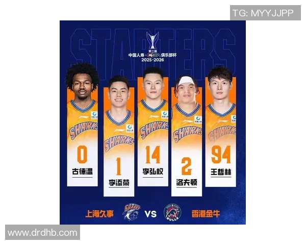 上海篮球队力压群雄荣登篮球力量排行榜第一名