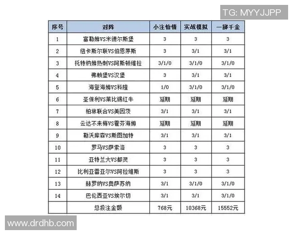 网投足球新玩法揭秘让你轻松掌握投注技巧与策略