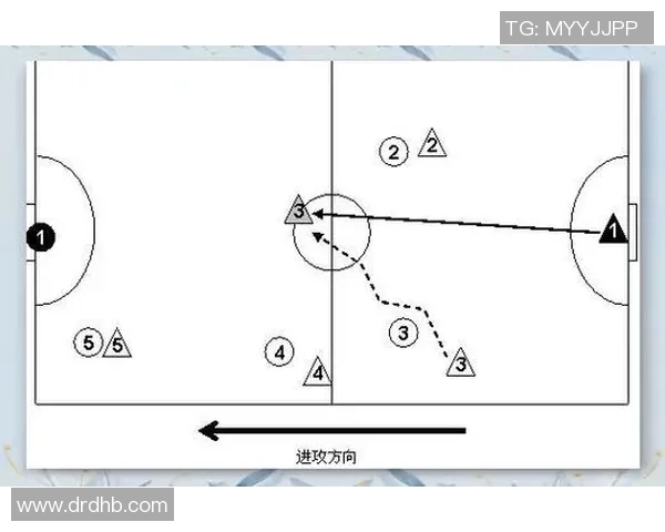 足球中空当的战术运用与球队配合技巧解析