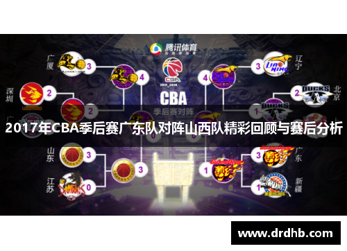 2017年CBA季后赛广东队对阵山西队精彩回顾与赛后分析