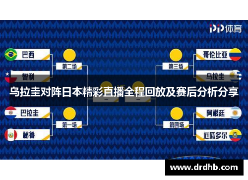 乌拉圭对阵日本精彩直播全程回放及赛后分析分享