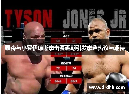 泰森与小罗伊琼斯拳击赛延期引发拳迷热议与期待