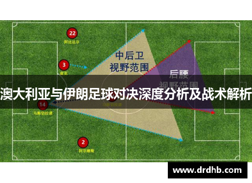 澳大利亚与伊朗足球对决深度分析及战术解析