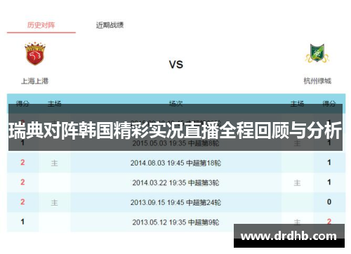 瑞典对阵韩国精彩实况直播全程回顾与分析